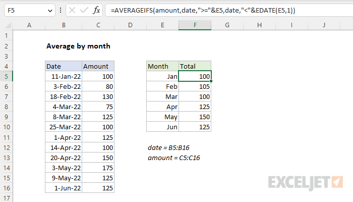 Mysql calculate exceljet ubiq bo