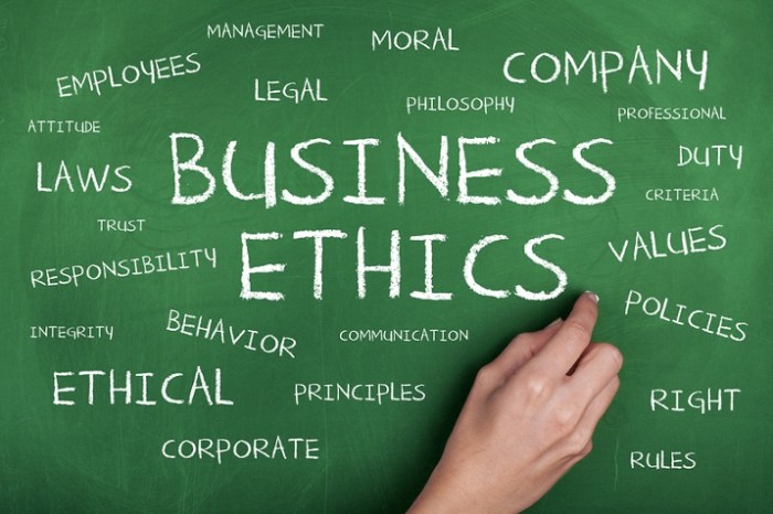 Ethics importance ethical responsibility workplace explain decisions significance organisation relevance whether cliff discuss