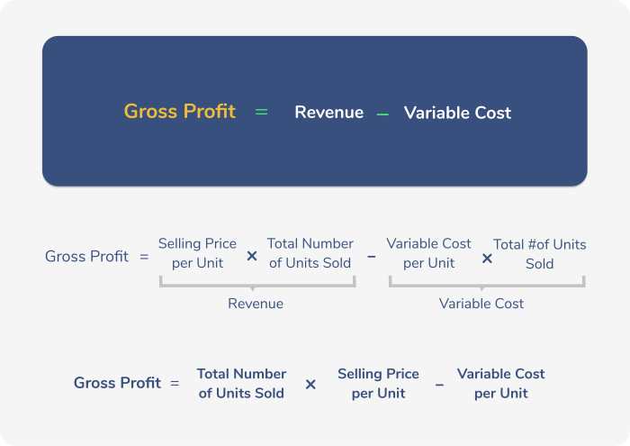 Cara mencari harga jual per unit