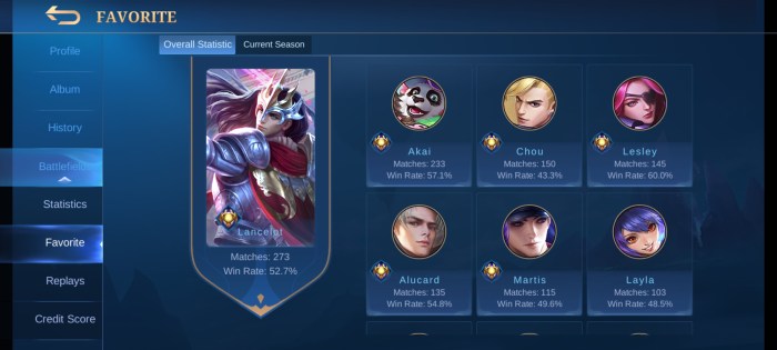 Legends account mobile epicnpc selling hash ip