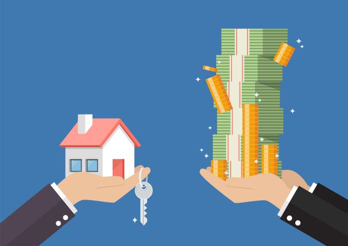 Start business money capital without