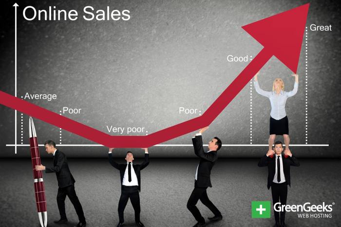 Cara meningkatkan penjualan bisnis online