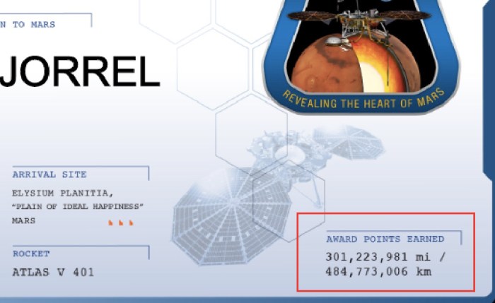 Gao nasa major status check card projects report credit