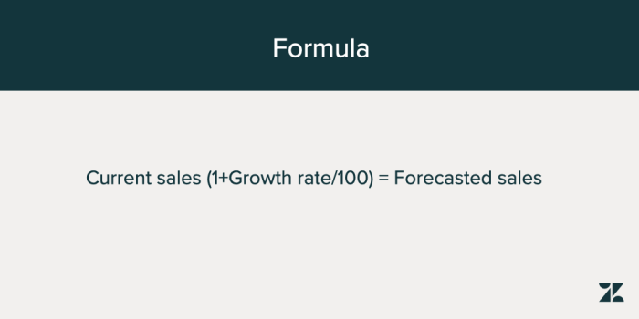 Calculate sales following data