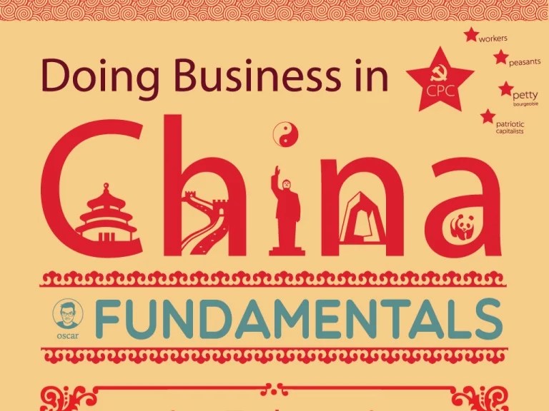 Cara bisnis orang cina