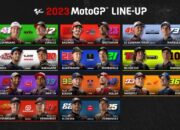 Hasil Moto GP Hari Ini, Kejutan di Sirkuit [Nama Sirkuit]!