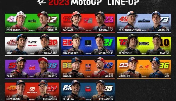 Hasil Moto GP Hari Ini, Kejutan di Sirkuit [Nama Sirkuit]!