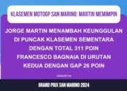 Poin-Poin Penting dalam Dunia MotoGP