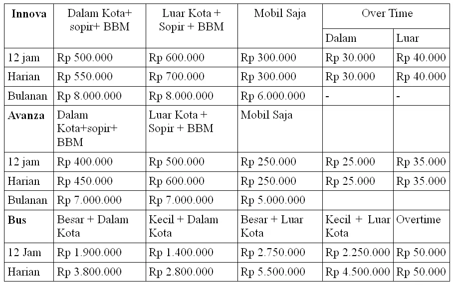 cara buka rental ps4