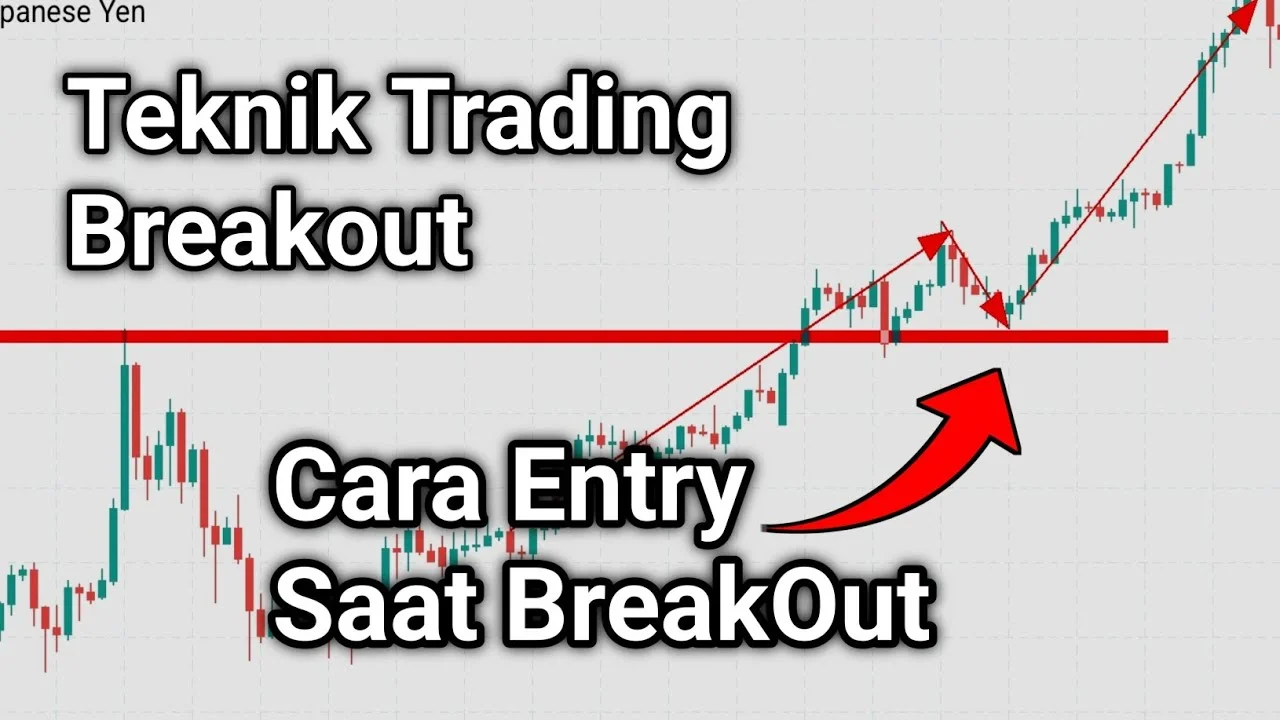 cara cuan di forex