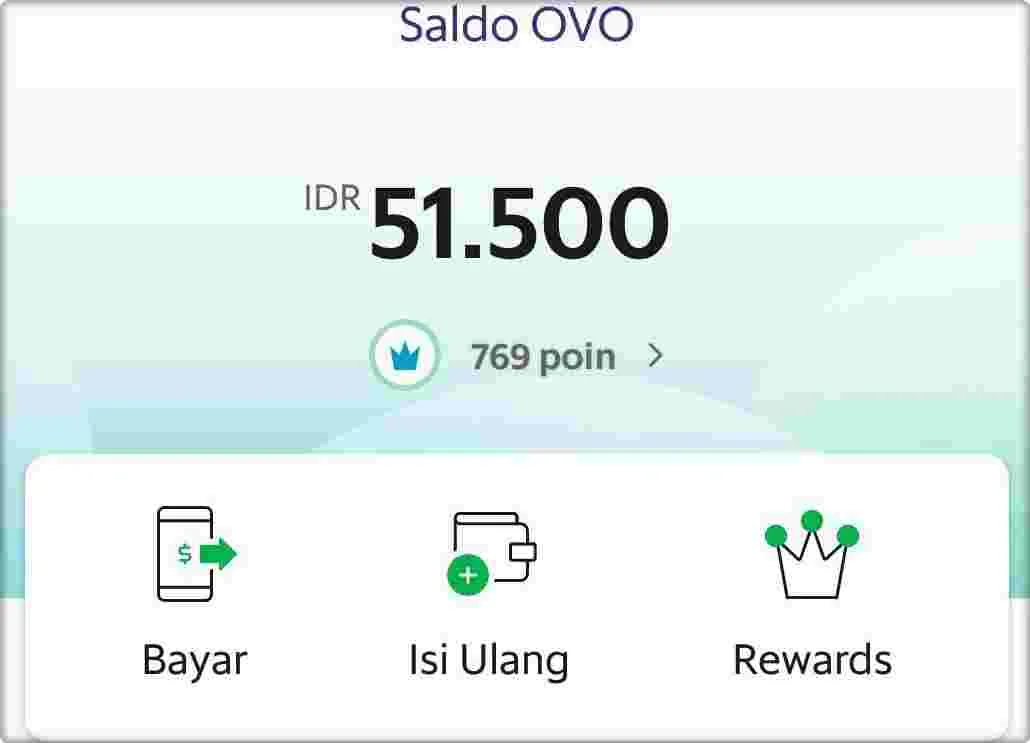 cara mengaktifkan grab rental