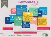 Cara Cuan dengan AI, Rahasia Sukses Menghasilkan Uang Secara Cepat dan Mudah Tanpa Ribet