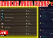Cara Cuan di Night Crows, Rahasia Ampuh Raih Keuntungan Besar dengan Strategi Unik dan Mudah Dipraktikkan