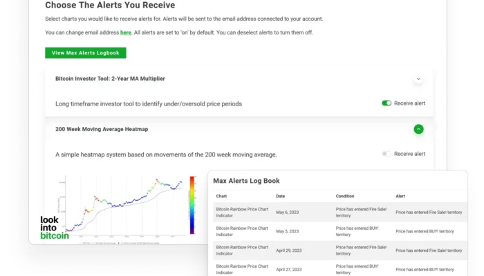 Cara Cuan di Bitcoin, Rahasia Sukses Mulai Investasi Crypto dengan Strategi Mudah dan Menguntungkan
