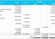 Cara Buat Logo Rental Mobil yang Menarik dan Profesional, Tingkatkan Branding Bisnis Anda Sekarang!