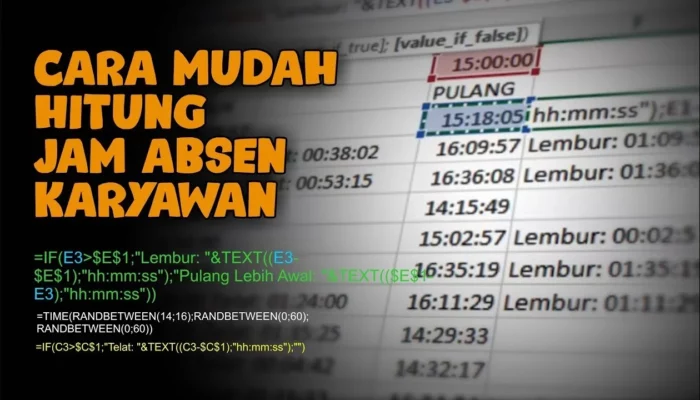 Cara Menghitung Jam Rental Mobil dengan Mudah, Hemat Waktu dan Biaya Secara Efektif