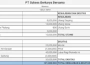 Cara Usaha Rental Mobil yang Aman, Tips Jitu untuk Meminimalkan Risiko dan Maksimalkan Keuntungan