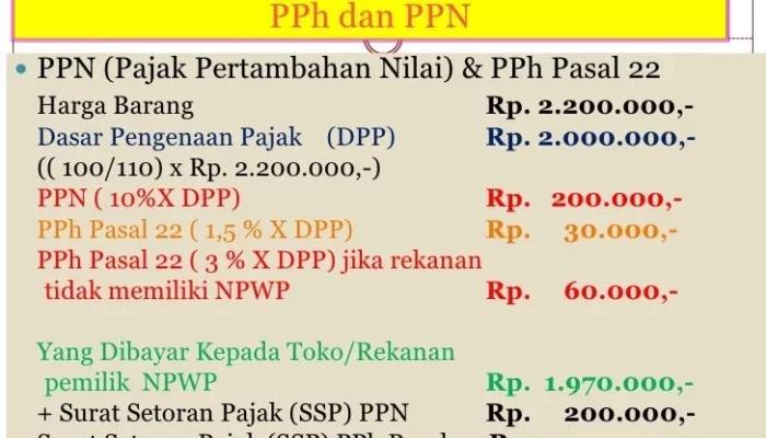 Cara Menghitung Bisnis Rental Mobil, Rahasia Sukses Meraup Untung Besar dengan Strategi Tepat dan Analisis Akurat