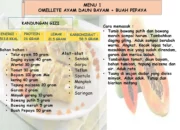 Resep PMT Balita Kemenkes, Rahasia Praktis untuk Gizi Optimal dan Tumbuh Kembang Si Kecil yang Sehat