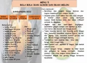 Resep PMT Ibu Hamil Sehat dan Praktis, Coba 5 Menu Bergizi untuk Janin dan Energi Ibu Sepanjang Hari