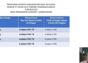 Resep RHZE, Rahasia Praktis Membuat Obat TB yang Efektif, Aman, dan Mudah Dipahami untuk Pemula