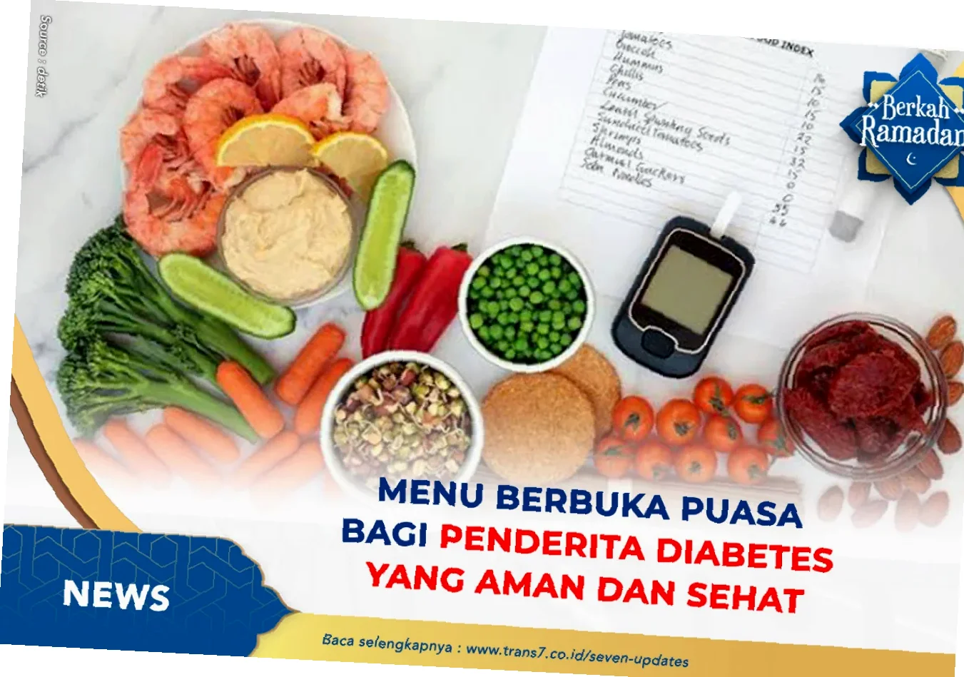 diet sehat untuk penderita diabetes
