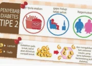 gejala diabetes tipe 5