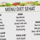 Rahasia Menu Sehat Stroke,  Makanan Pintar untuk Pulih Cepat