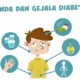Rahasia Mengejutkan Penyebab Diabetes Tipe 5  Mengenal Gejalanya