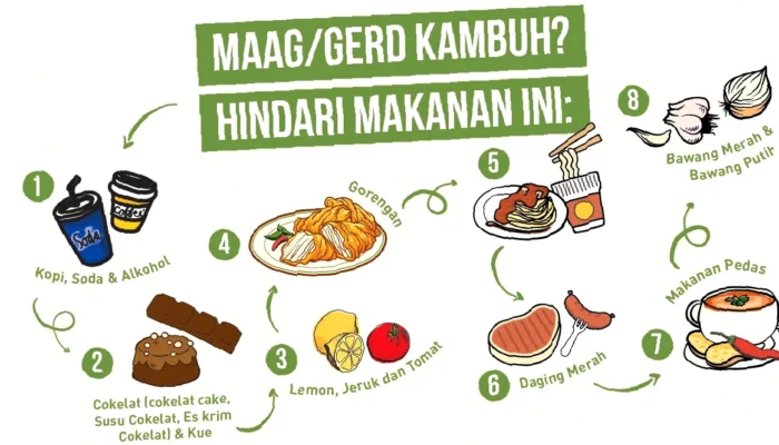 Rahasia Ampuh Atasi Maag Kambuh, Kenali Penyebabnya!