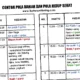 Rahasia Pola Makan Sehat Harian untuk Tubuh Sehat Bugar!