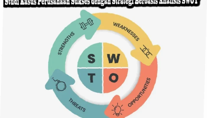 Temukan Strategi Rahasia Sukses Bisnis Anda dengan Analisis SWOT Perusahaan