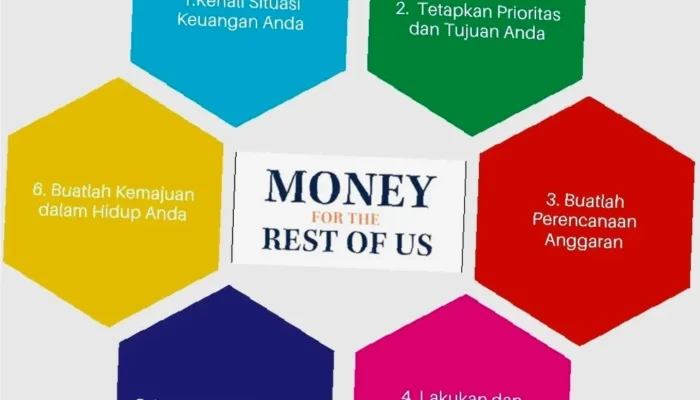 Manajemen Keuangan Pribadi Rahasia untuk Kaya Cepat!