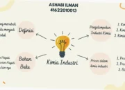 pengaruh lingkungan terhadap proses belajar