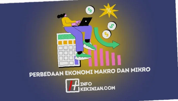 Paham Ekonomi Makro dengan Cepat dan Mudah!  Rahasia Sukses  Investasi