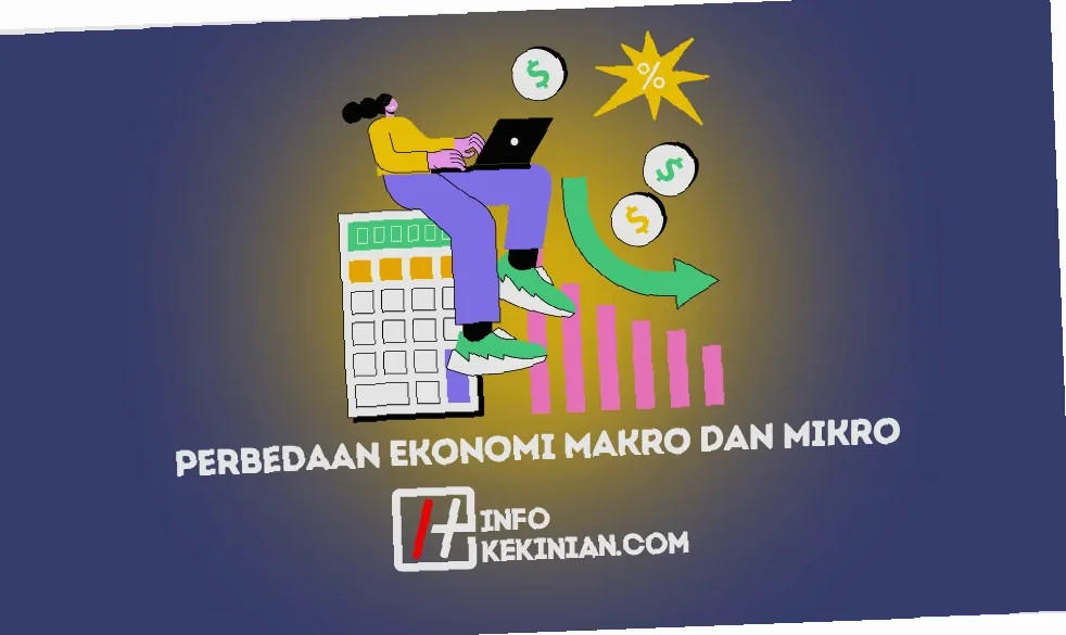 pengertian ekonomi makro