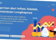 pengertian inflasi dan dampaknya