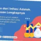 pengertian inflasi dan dampaknya