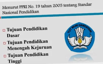 tujuan pendidikan nasional