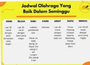 jadwal BAB yang normal per minggu