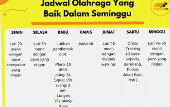 jadwal BAB yang normal per minggu